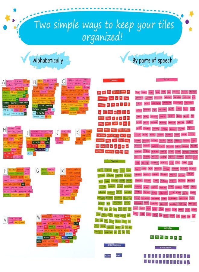 Simply magic 1047 PCS Poetry Magnets for Kids - Magnetic Sight Words, Refrigerator Fridge Magnets for Kids, Word Magnet for Fridge, Sentence Building, Sentence Magnet to Write Poems, Stories - Simply Magic - Image 5